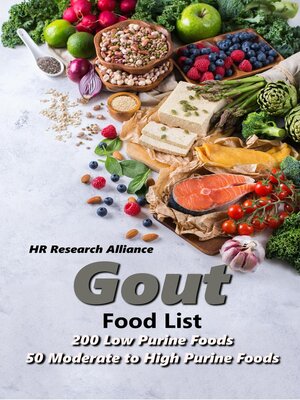 cover image of Gout Food List--200 Low Purine Foods--50 Moderate to High Purine Foods